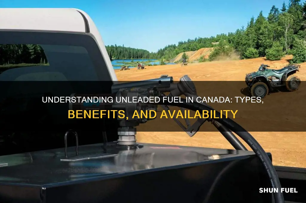 what is unleaded fuel in canada