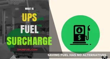 Understanding UPS Fuel Surcharges: Impact on Shipping Costs