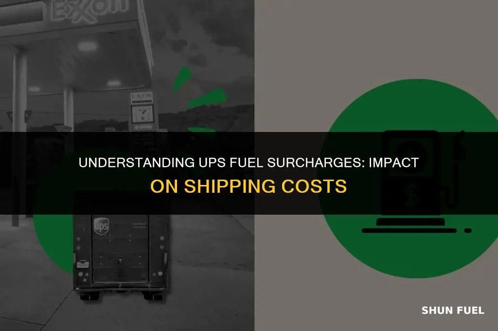 what is ups fuel surcharge