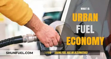 Exploring Urban Fuel Economy: A Comprehensive Guide