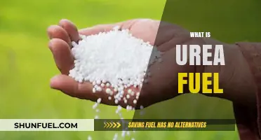 Exploring Urea Fuel: A Sustainable Alternative for Future Energy Needs