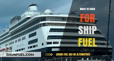 Exploring Ship Fuel: Types, Uses, and Environmental Impact