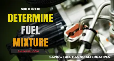 Understanding Fuel Mixture: Key Factors and Components Explained