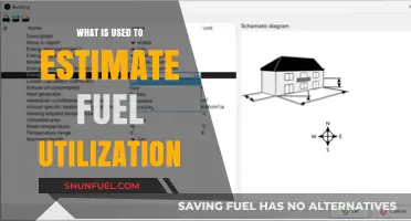 Understanding Fuel Utilization: Key Tools and Methods for Accurate Estimation