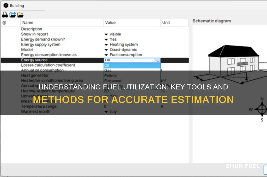 what is used to estimate fuel utilization
