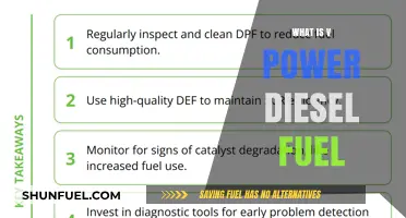 The Power of V Power Diesel Fuel Explained