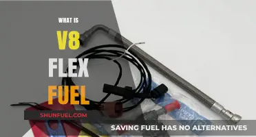 Exploring the Power of V8 Flex Fuel Engines: A Comprehensive Guide