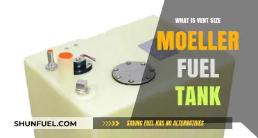 The Optimal Vent Size for Moeller Fuel Tanks