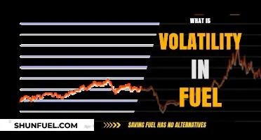 Understanding Fuel Volatility: A Key Factor in Energy Markets
