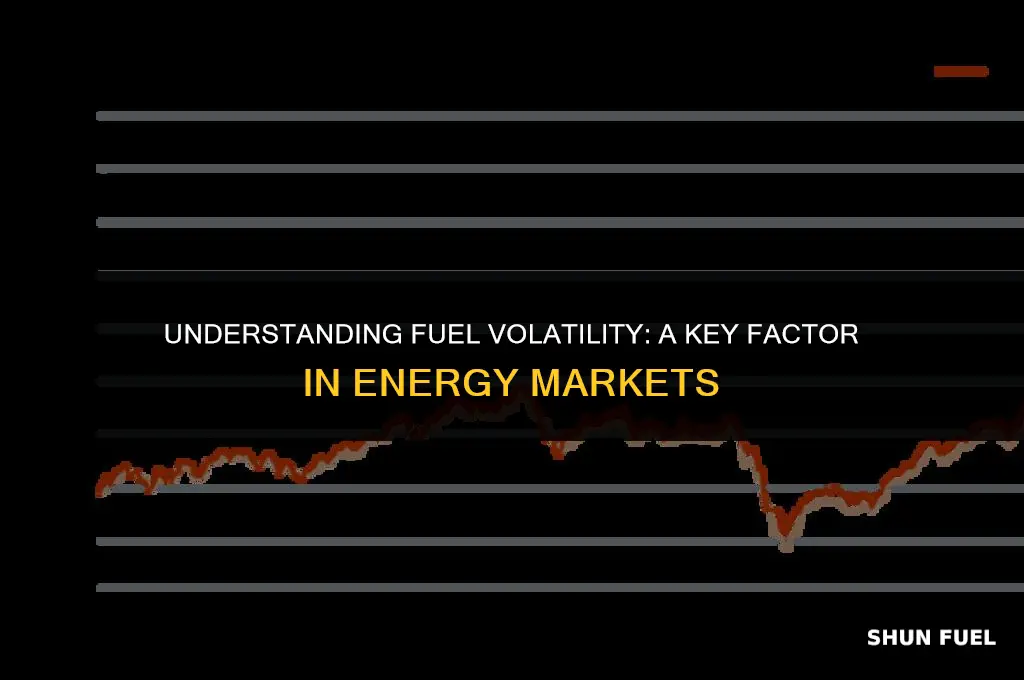 what is volatility in fuel
