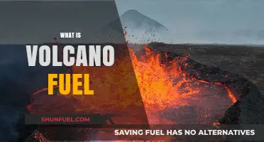 Unveiling the Fiery Secrets: What Powers Earth's Volcanoes?