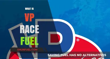 Unleashing Performance: The Power of VP Race Fuel Explained