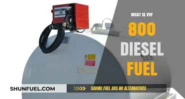 VVF 800 Diesel Fuel: A Comprehensive Overview
