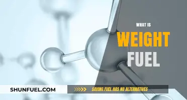 Exploring the Science Behind Weight Loss: What is Weight Fuel?