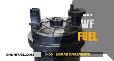 Exploring WF Fuel: A Comprehensive Guide to Its Uses and Benefits