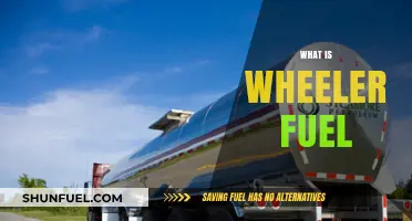 Exploring Wheeler Fuel: A Comprehensive Guide to Its Uses and Benefits