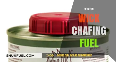 Understanding Wick Chafing Fuel: A Comprehensive Guide