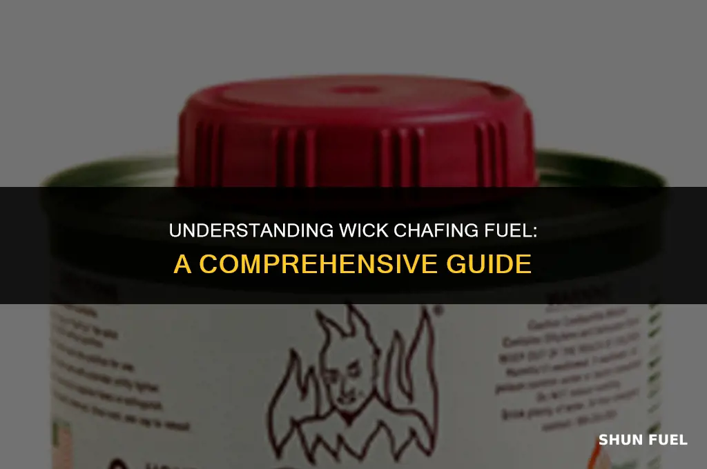 what is wick chafing fuel