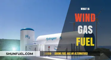 Exploring the Power of Wind Gas Fuel: A Sustainable Energy Solution