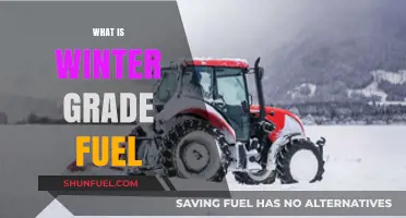 Understanding Winter Grade Fuel: A Comprehensive Guide