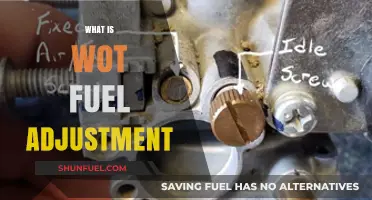 Understanding Wot Fuel Adjustment: A Comprehensive Guide