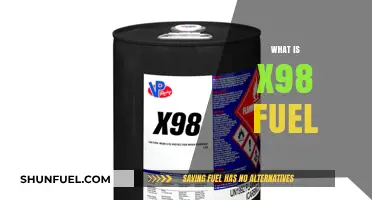 Exploring the Mysteries of X98 Fuel: A Comprehensive Guide