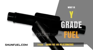 Understanding Y Grade Fuel: A Comprehensive Guide