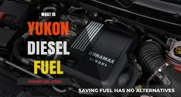 Yukon Diesel: A Powerful Fuel Option