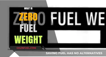 Understanding Zero Fuel Weight: Essential Aircraft Calculation Explained