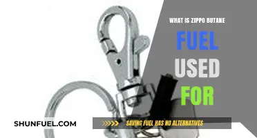 Exploring Zippo Butane Fuel: Uses, Benefits, and Practical Applications