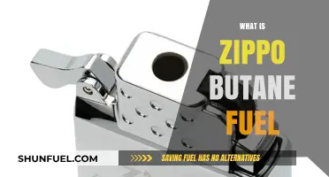 Exploring the Essentials: What Is Zippo Butane Fuel?