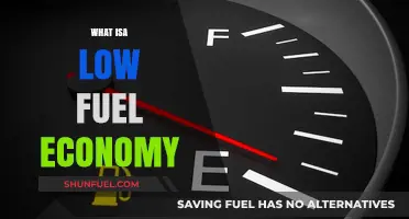 Understanding Low Fuel Economy: Causes and Solutions