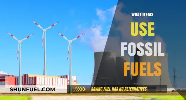 Everyday Items Powered by Fossil Fuels: Surprising Uses Revealed