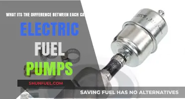 Carter Electric Fuel Pumps: Key Differences and Best Uses Explained