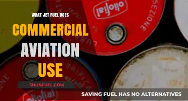 Exploring Jet Fuel Types: What Powers Commercial Aviation Today?