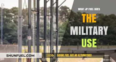 Military Jet Fuel: Types, Uses, and Strategic Importance Explained