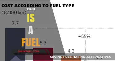 Exploring the Essential Role of Fuel in Modern Society