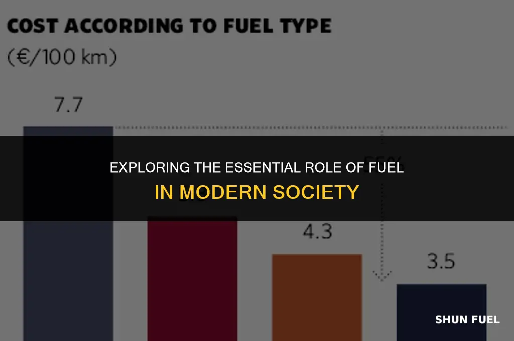 what k is a fuel