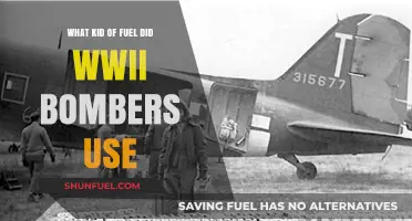 WWII Bombers' Fuel: Unveiling the Power Source Behind Aerial Warfare