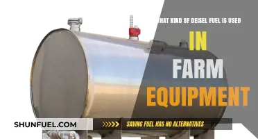 Understanding the Right Diesel Fuel for Farm Equipment Efficiency