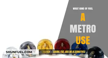 Exploring Metro Fuel Types: Powering Urban Transit Systems Efficiently