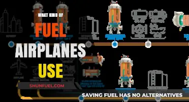What Fuel Powers Airplanes? Exploring Aviation's Essential Energy Sources
