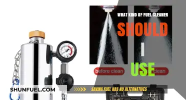 Choosing the Right Fuel Cleaner: A Comprehensive Guide for Optimal Performance