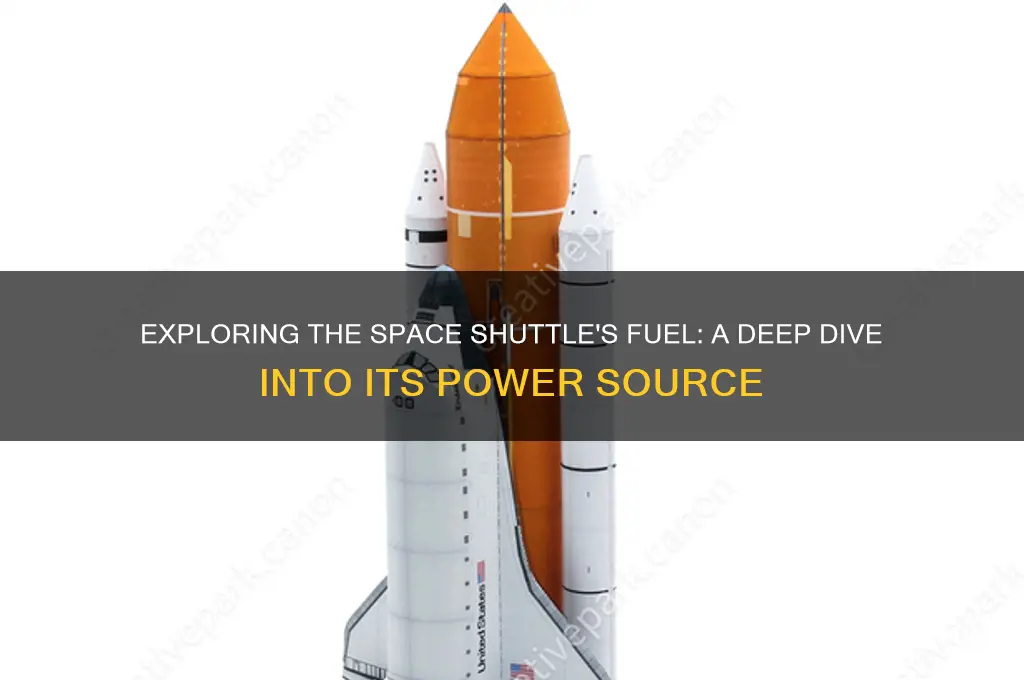 what kind of fuel did the space shuttle use