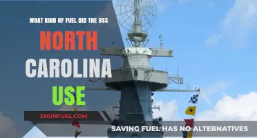 USS North Carolina's Fuel: Powering the Iconic Battleship