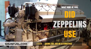 What Fuel Powered Zeppelins: Exploring the Gas and Engines Used