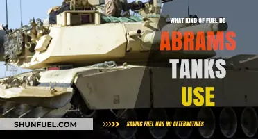 Abrams Tanks Fuel Type: Unveiling the Power Source of M1 Tanks