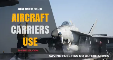Powering Aircraft Carriers: Exploring the Fuel Types That Keep Them Operational