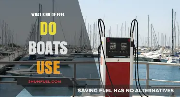 Exploring Boat Fuel Types: Diesel, Gasoline, and Eco-Friendly Alternatives