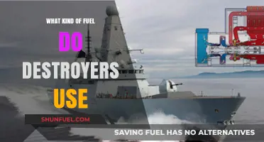 Destroyers' Fuel Types: Unveiling the Power Behind Naval Warfare